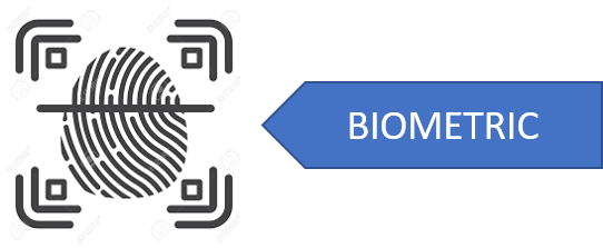 biometric