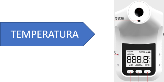 temperatura